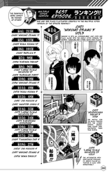 4 Favorite Chapter (multiple votes)