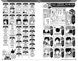 8 Captain Candidates (multiple votes)