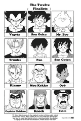Dragon Ball v42 c518 And So, After 10 Years - 010