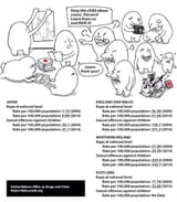Japan vs UK
