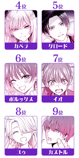 WitchRanking2