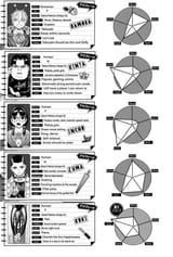 official-dandagang-character-stats-from-databook-v0-wp8bbxk7h5hf1