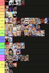 Tier