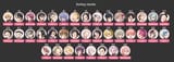 Kunoichi Ranking
