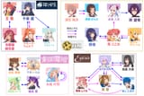 chart (3)
