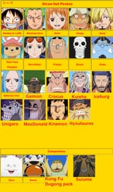 strawhatsifeveryoneluffyaskedjoined