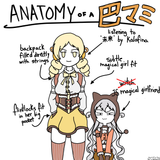 tomoe mami meme