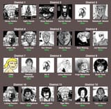 The STRONG ONES