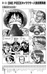 First_Popularity_Poll