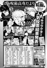 Jujutsu_Kaisen_1st_Popularity_Poll_Results