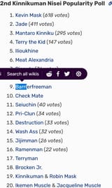 Screenshot 2025-08-06 at 23-52-42 Kinnikuman Nisei Popularity Polls Kinnikuman Wiki Fandom