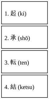 Yonkoma.svg