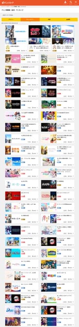 danimestore_top51_2025-07-28_2025-08-04