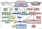 maid-power-structure.1644654236997