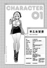 noaprofile