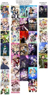 2010 manga adaptations
