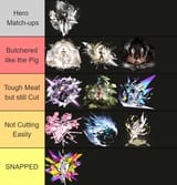 Ghostblade Matchups