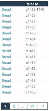 Bread smut