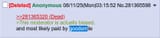 Screenshot 2025-Anime &amp; Manga - 4chan