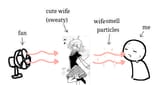 nioparticles