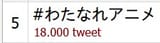 twitter