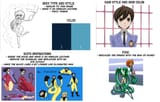 4chan e-girl concept sheet