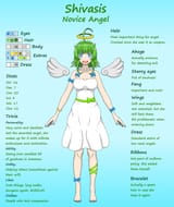 Shivasis Character Sheet