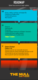 roadmap_04.20.25