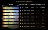 Stellar_Classification_Chart