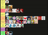 Gooner Ranking