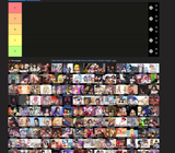 Tierlist