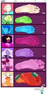 steven universe feet chart