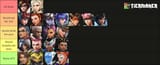 Tierlist