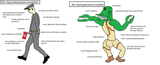 xenophile chads