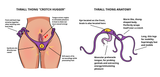 Thong Thralls 1