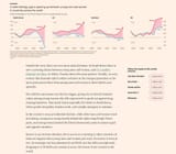 a-new-global-gender-divide-is-emerging-v0-hl7iiqhqy9fc1