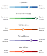 basic_dimensions_example