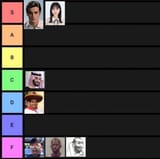 racetierlist3476238