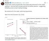 cuckoldry for better genetics