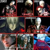 dante