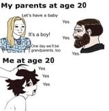 MeAt20