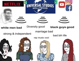 womenmindcontrol
