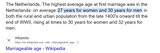 Example