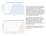 4chan reddit spacing