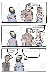 incel truth