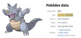 rhydon