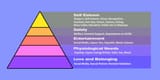 maslow