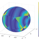The-grid-imprint-of-the-absolute-error-for-the-evaluation-of-the-divergence-on-triangles_Q320