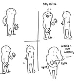 is this loss