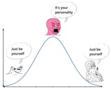Just be yourself